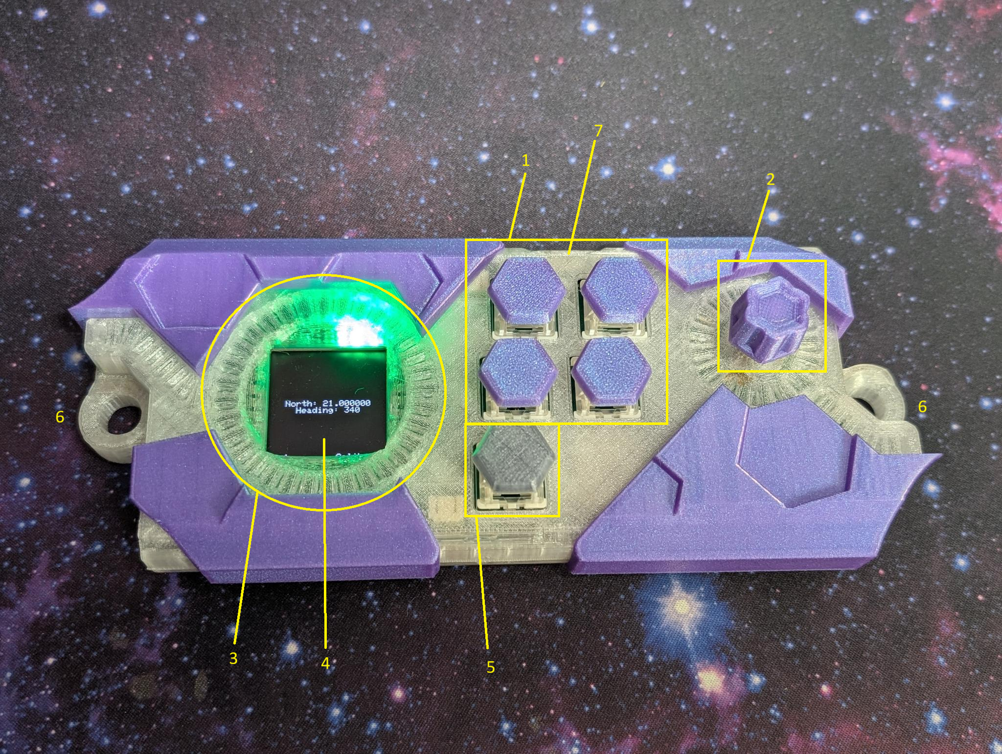 Hardware overview, numbered